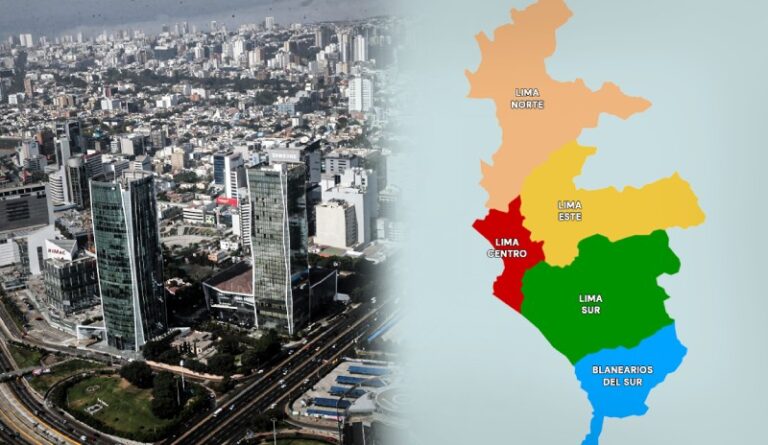 Distritos de lima