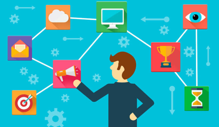 Servicios de marketing digital para las pymes